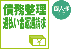 債務整理、過払い金返還請求